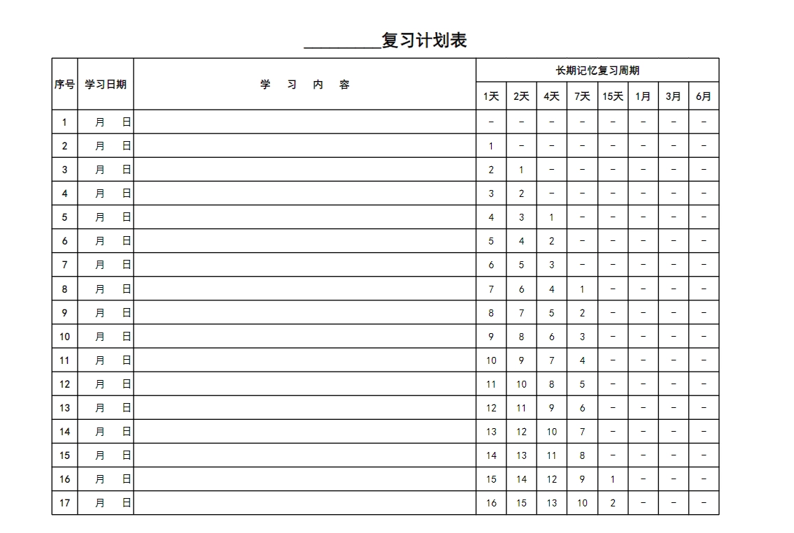 艾宾浩斯记忆曲线复习表-小橡果学社