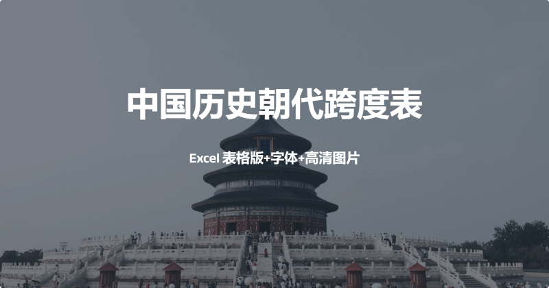 中国历史朝代跨度表高清图+Excel表格版+字体